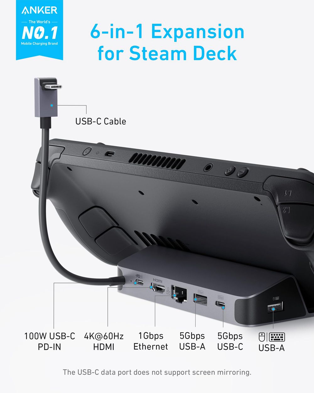 Anker USB-C Hub (6-in-1 For Handheld Game Console) Negros | Mexico WPY925013