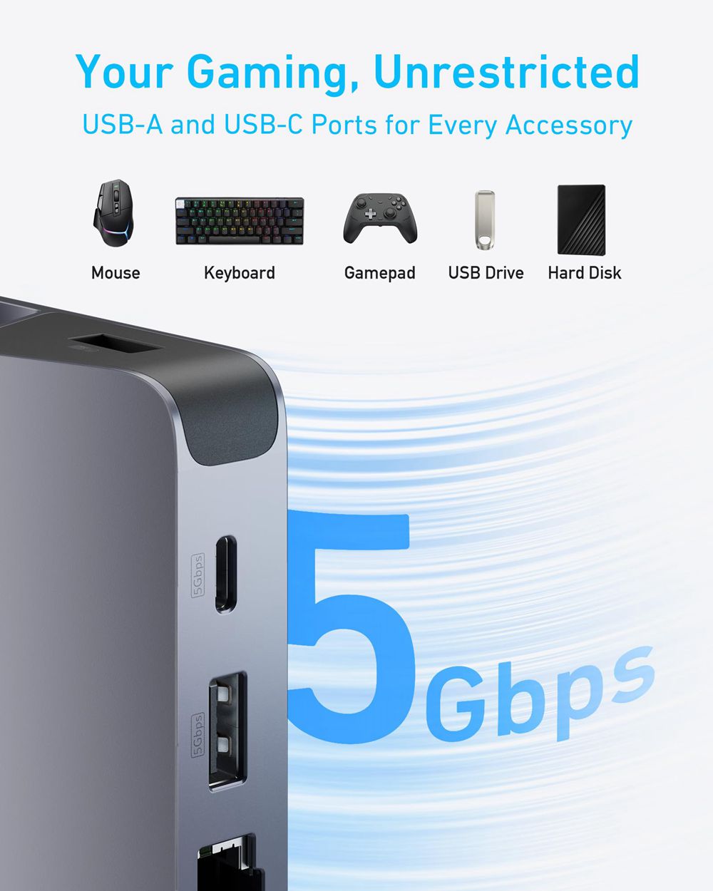 Anker USB-C Hub (6-in-1 For Handheld Game Console) Negros | Mexico WPY925013