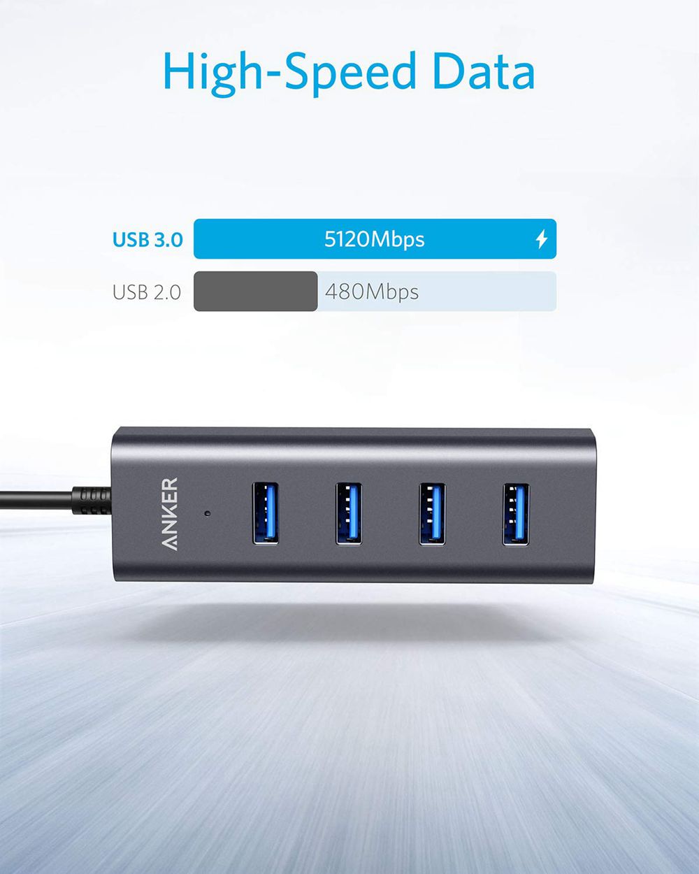 Anker USB-C to 4-Port USB 3.0 Hub Negros | Mexico HEA817509