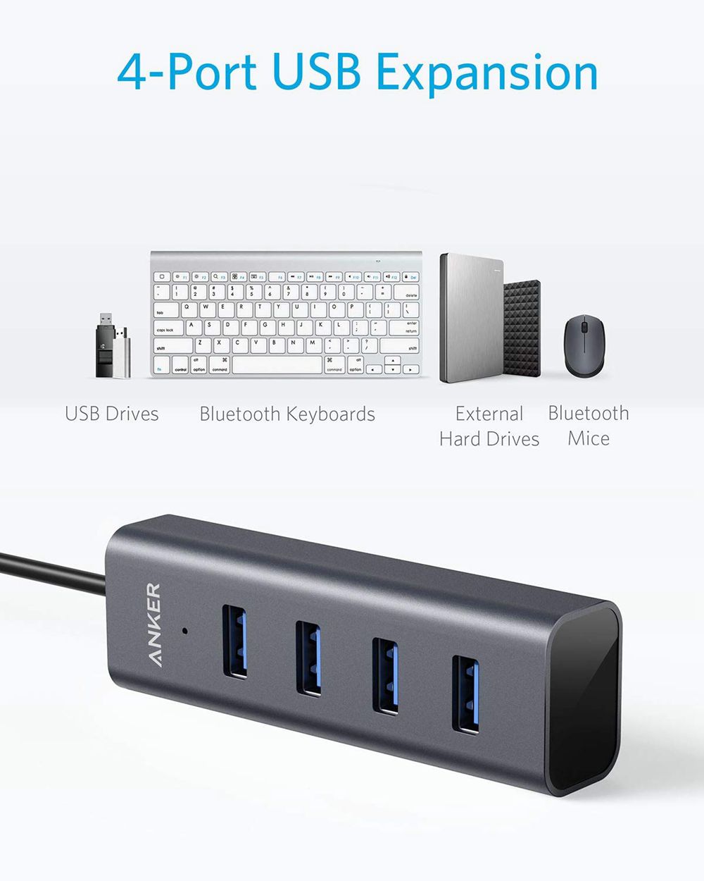 Anker USB-C to 4-Port USB 3.0 Hub Negros | Mexico HEA817509