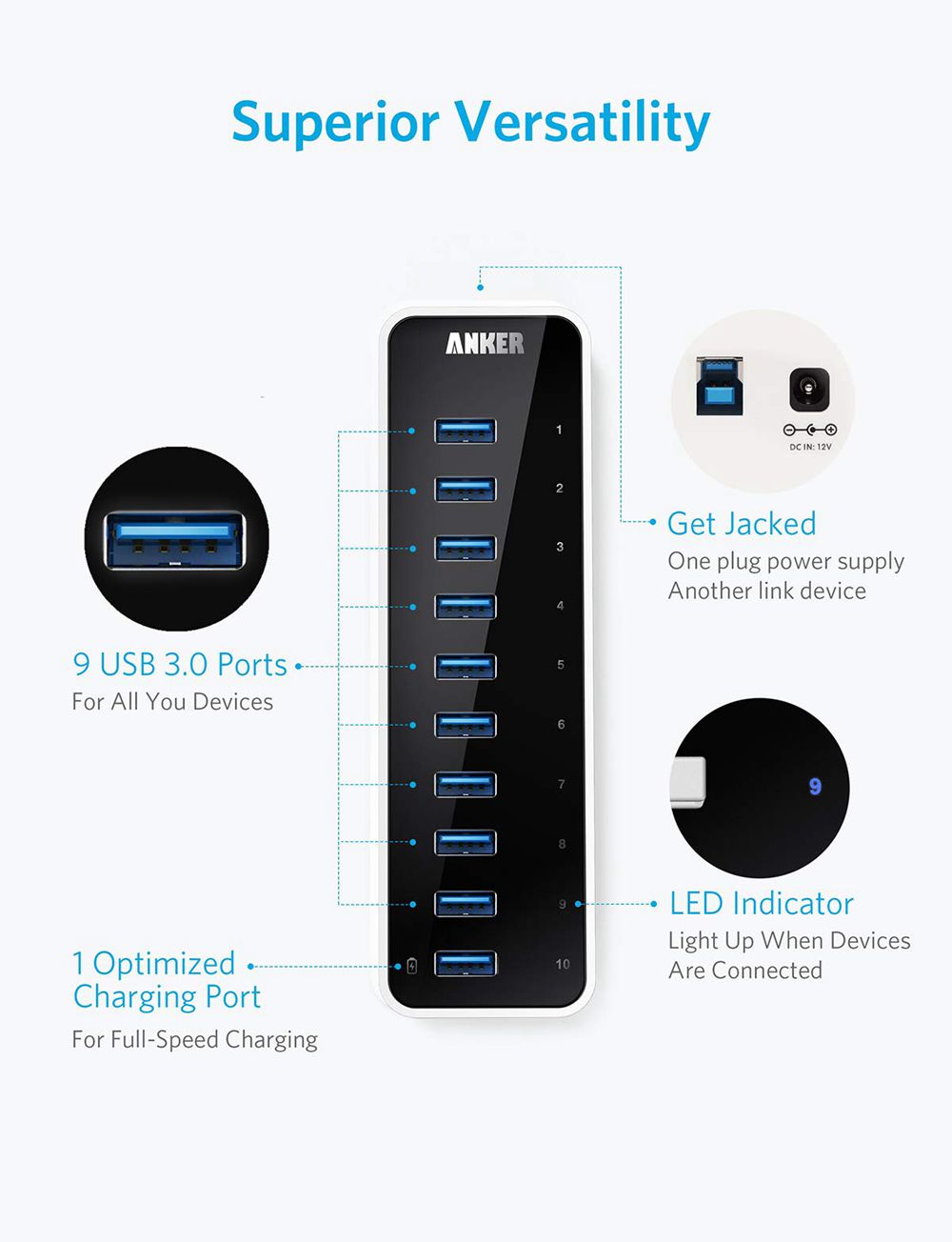 Anker USB 3.0 SuperSpeed 10-Port Hub Negros | Mexico VMJ057842
