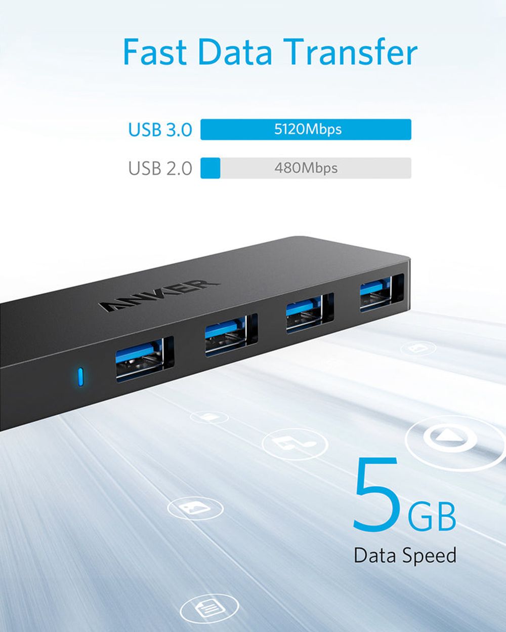 Anker Ultra Slim 4-Port USB 3.0 Data Hub Negros | Mexico FRT629805