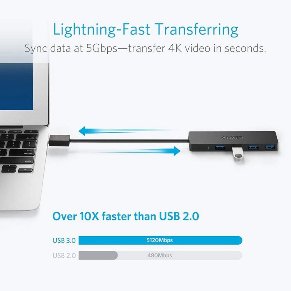 Anker Ultra Slim 4-Port USB 3.0 Data Hub Negros | Mexico FRT629805